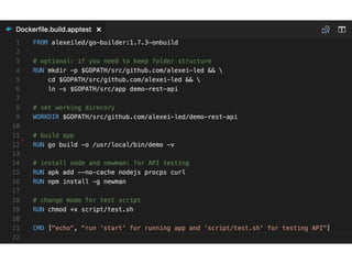 Testing strategies for Docker containers