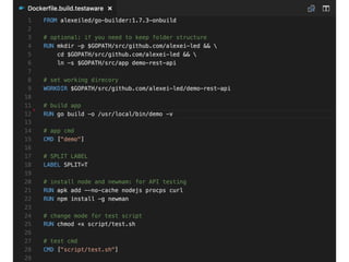 Testing strategies for Docker containers
