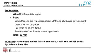 HYPOTHESIS
critical prioritization
Instructions
– Who: Break-out into teams
– How:
Extract/ refine the hypotheses from VPC and BMC, and environment
Draw a funnel on paper
Put them all on the funnel
Prioritize the 2 or 3 most critical hypothesis
– Time: 30 min
Outcome: Hypothesis funnel sketch and filled, share the 3 most critical
hypothesis identified
16
 