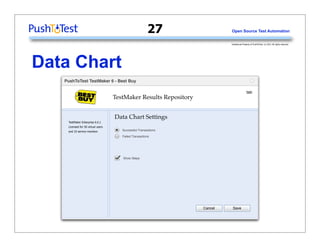 27                  Open Source Test Automation


                                                                            Intellectual Property of PushToTest. (c) 2011 All rights reserved.




Data Chart
   PushToTest TestMaker 6 - Best Buy

                                                                                             help
                                    TestMaker Results Repository


                                    Data Chart Settings
    TestMaker Enterprise 6.0.1
    Licensed for 50 virtual users
    and 10 service monitors            Successful Transactions

                                       Failed Transactions




                                       Show Steps




                                                                   Cancel    Save
 