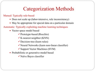 Categorization Methods
Manual: Typically rule-based
 Does not scale up (labor-intensive, rule inconsistency)
 May be appropriate for special data on a particular domain
Automatic: Typically exploiting machine learning techniques
 Vector space model based
Prototype-based (Rocchio)
K-nearest neighbor (KNN)
Decision-tree (learn rules)
Neural Networks (learn non-linear classifier)
Support Vector Machines (SVM)
 Probabilistic or generative model based
Naïve Bayes classifier
 