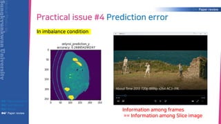 Information among frames
== Information among Slice image
Practical issue #4 Prediction error
In imbalance condition
 