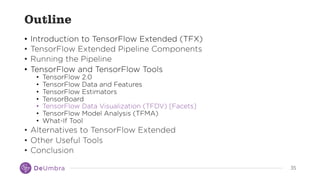 3535
Outline
• Introduction to TensorFlow Extended (TFX)
• TensorFlow Extended Pipeline Components
• Running the Pipeline
• TensorFlow and TensorFlow Tools
• TensorFlow 2.0
• TensorFlow Data and Features
• TensorFlow Estimators
• TensorBoard
• TensorFlow Data Visualization (TFDV) [Facets]
• TensorFlow Model Analysis (TFMA)
• What-If Tool
• Alternatives to TensorFlow Extended
• Other Useful Tools
• Conclusion
 