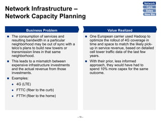 Network Infrastructure –
Network Capacity Planning
– 15 –
Business Problem
 The consumption of services and
resulting bandwidth in a particular
neighborhood may be out of sync with a
telco’s plans to build new towers or
transmission lines in that same
neighborhood.
 This leads to a mismatch between
expensive infrastructure investments
and the actual revenue from those
investments.
 Examples:
 4G (LTE)
 FTTC (fiber to the curb)
 FTTH (fiber to the home)
 One European carrier used Hadoop to
optimize the rollout of 4G coverage in
time and space to match the likely pick-
up in service revenue, based on detailed
cell tower traffic data of the last few
years.
 With their prior, less informed
approach, they would have had to
spend 10% more capex for the same
outcome.
Value Realized
Network
Care
Sales
New Biz
 