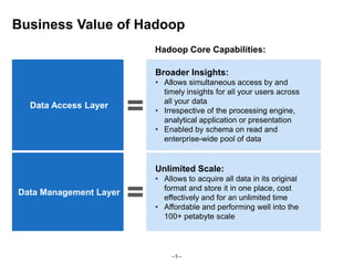 Business Value of Hadoop
Data Access Layer
Data Management Layer
Hadoop Core Capabilities:
Broader Insights:
• Allows simultaneous access by and
timely insights for all your users across
all your data
• Irrespective of the processing engine,
analytical application or presentation
• Enabled by schema on read and
enterprise-wide pool of data
Unlimited Scale:
• Allows to acquire all data in its original
format and store it in one place, cost
effectively and for an unlimited time
• Affordable and performing well into the
100+ petabyte scale
=
=
– 5 –
 