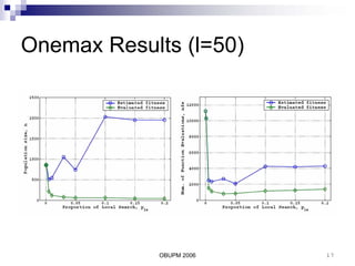 The Bayesian Optimization Algorithm with Substructural Local Search