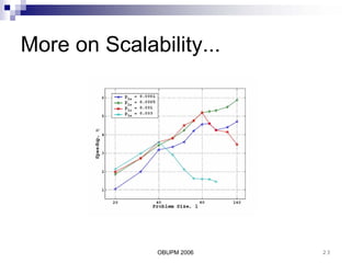 The Bayesian Optimization Algorithm with Substructural Local Search