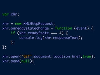 The Beauty of Java Script