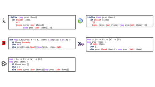 (define (map proc items)
(if (null? items)
'()
(cons (proc (car items))(map proc(cdr items)))))
def map[A,B](proc: A => B, items: List[A]): List[B] =
if items.isEmpty
then Nil
else proc(items.head)::map(proc, items.tail)
map : (a -> b) -> [a] -> [b]
map proc items =
if items === []
then []
else cons (proc (car items))(map proc (cdr items))
map :: (a -> b) -> [a] -> [b]
map proc items =
if null items
then []
else proc (head items) : map proc (tail items)
(define (map proc items)
(if (null? items)
nil
(cons (proc (car items))
(map proc (cdr items)))))
 