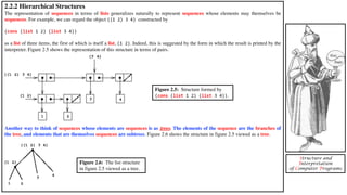 2.2.2 Hierarchical Structures
The representation of sequences in terms of lists generalizes naturally to represent sequences whose elements may themselves be
sequences. For example, we can regard the object ((1 2) 3 4) constructed by
(cons (list 1 2) (list 3 4))
as a list of three items, the first of which is itself a list, (1 2). Indeed, this is suggested by the form in which the result is printed by the
interpreter. Figure 2.5 shows the representation of this structure in terms of pairs.
Another way to think of sequences whose elements are sequences is as trees. The elements of the sequence are the branches of
the tree, and elements that are themselves sequences are subtrees. Figure 2.6 shows the structure in figure 2.5 viewed as a tree.
Structure and
Interpretation
of Computer Programs
Figure 2.5: Structure formed by
(cons (list 1 2) (list 3 4)).
Figure 2.6: The list structure
in figure 2.5 viewed as a tree.
 