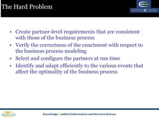 The Hard Problem  Create partner-level requirements that are consistent with those of the business process Verify the correctness of the enactment with respect to the business process modeling  Select and configure the partners at run time Identify and adapt efficiently to the various events that affect the optimality of the business process 