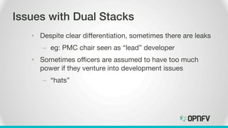 Issues with Dual Stacks!
•  Despite clear diﬀerentiation, sometimes there are leaks
–  eg: PMC chair seen as “lead” developer
•  Sometimes oﬃcers are assumed to have too much
power if they venture into development issues
–  “hats”
 