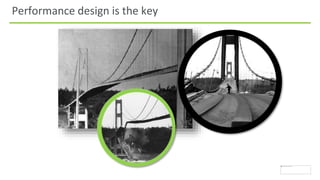 Performance design is the key
 