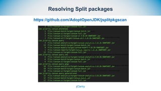 Resolving Split packages
https://github.com/AdoptOpenJDK/jsplitpkgscan
 