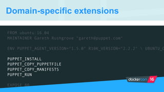 FROM ubuntu:16.04
MAINTAINER Gareth Rushgrove "gareth@puppet.com"
ENV PUPPET_AGENT_VERSION="1.5.0" R10K_VERSION="2.2.2"  UBUNTU_C
PUPPET_INSTALL
PUPPET_COPY_PUPPETFILE
PUPPET_COPY_MANIFESTS
PUPPET_RUN
EXPOSE 80
Domain-specific extensions
 