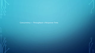 Concurrency = Throughput x Response Time
 