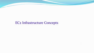 EC2 Infrastructure Concepts
 