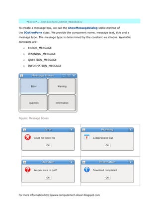 "Error", JOptionPane.ERROR_MESSAGE);
To create a message box, we call the showMessageDialog static method of
the JOptionPane class. We provide the component name, message text, title and a
message type. The message type is determined by the constant we choose. Available
constants are:
• ERROR_MESSAGE
• WARNING_MESSAGE
• QUESTION_MESSAGE
• INFORMATION_MESSAGE
Figure: Message boxes
For more information http://www.computertech-dovari.blogspot.com
 