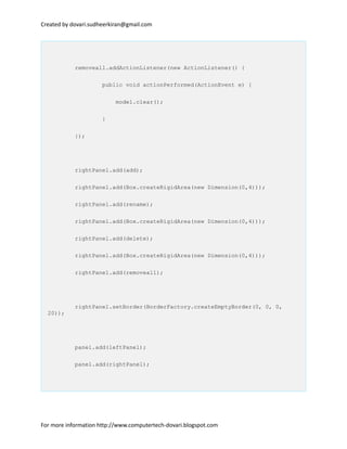 Created by dovari.sudheerkiran@gmail.com
removeall.addActionListener(new ActionListener() {
public void actionPerformed(ActionEvent e) {
model.clear();
}
});
rightPanel.add(add);
rightPanel.add(Box.createRigidArea(new Dimension(0,4)));
rightPanel.add(rename);
rightPanel.add(Box.createRigidArea(new Dimension(0,4)));
rightPanel.add(delete);
rightPanel.add(Box.createRigidArea(new Dimension(0,4)));
rightPanel.add(removeall);
rightPanel.setBorder(BorderFactory.createEmptyBorder(0, 0, 0,
20));
panel.add(leftPanel);
panel.add(rightPanel);
For more information http://www.computertech-dovari.blogspot.com
 