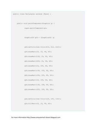 public class Rectangles extends JPanel {
public void paintComponent(Graphics g) {
super.paintComponent(g);
Graphics2D g2d = (Graphics2D) g;
g2d.setColor(new Color(212, 212, 212));
g2d.drawRect(10, 15, 90, 60);
g2d.drawRect(130, 15, 90, 60);
g2d.drawRect(250, 15, 90, 60);
g2d.drawRect(10, 105, 90, 60);
g2d.drawRect(130, 105, 90, 60);
g2d.drawRect(250, 105, 90, 60);
g2d.drawRect(10, 195, 90, 60);
g2d.drawRect(130, 195, 90, 60);
g2d.drawRect(250, 195, 90, 60);
g2d.setColor(new Color(125, 167, 116));
g2d.fillRect(10, 15, 90, 60);
For more information http://www.computertech-dovari.blogspot.com
 