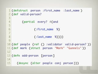 The Joy Of Functional Programming