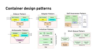 Container design patterns
 