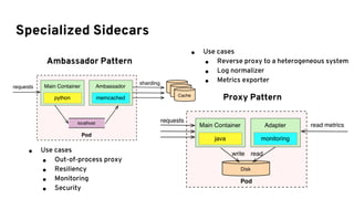 Specialized Sidecars
Ambassador Pattern
Proxy Pattern
● Use cases
● Reverse proxy to a heterogeneous system
● Log normalizer
● Metrics exporter
● Use cases
● Out-of-process proxy
● Resiliency
● Monitoring
● Security
 