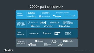 18© Cloudera, Inc. All rights reserved. 18© Cloudera, Inc. All rights reserved.
SI and
reseller
Platform
and cloud
Data
systems
Software
and OEM
2500+ partner network
 