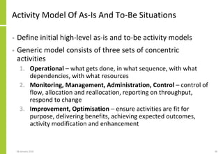 Activity Model Of As-Is And To-Be Situations
• Define initial high-level as-is and to-be activity models
• Generic model consists of three sets of concentric
activities
1. Operational – what gets done, in what sequence, with what
dependencies, with what resources
2. Monitoring, Management, Administration, Control – control of
flow, allocation and reallocation, reporting on throughput,
respond to change
3. Improvement, Optimisation – ensure activities are fit for
purpose, delivering benefits, achieving expected outcomes,
activity modification and enhancement
08 January 2018 38
 