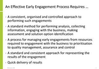 An Effective Early Engagement Process Requires …
• A consistent, organised and controlled approach to
performing such engagements
• A standard method for performing analysis, collecting
information, engaging with the business, making
assessment and solution option identification
• A process for managing early engagements from resources
required to engagement with the business to prioritisation
to quality management, assurance and control
• A standard and consistent approach for representing the
results of the engagement
• Quick delivery of results
08 January 2018 5
 