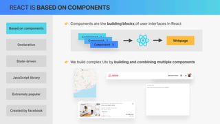 👉 Components are the building blocks of user interfaces in React
REACT IS BASED ON COMPONENTS
👉 We build complex UIs by building and combining multiple components
Webpage
Component 1
Component 2
Component 3
Based on components
Extremely popular
JavaScript library
State-driven
Declarative
Created by facebook
 