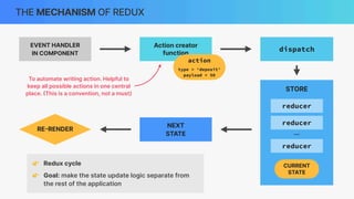 THE MECHANISM OF REDUX
STORE
CURRENT
STATE
dispatch
Action creator
function
reducer
reducer
reducer
...
action
type = ‘deposit’
payload = 50
NEXT
STATE
To automate writing action. Helpful to
keep all possible actions in one central
place.
(
This is a convention, not a must)
RE
-
RENDER
EVENT HANDLER
IN COMPONENT
👉 Redux cycle
👉 Goal: make the state update logic separate from
the rest of the application
 