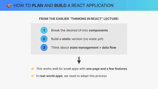Break the desired UI into components
1
2 Build a static version (no state yet)
3 Think about state management + data flow
🎯 HOW TO PLAN AND BUILD A REACT APPLICATION
FROM THE EARLIER “THINKING IN REACT” LECTURE
:
👉 This works well for small apps with one page and a few features
👉 In real-world apps, we need to adapt this process
 