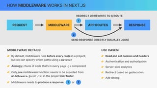 HOW MIDDLEWARE WORKS IN NEXT.JS
REQUEST
👉 By default, middleware runs before every route in a project,
but we can specify which paths using a matcher
👉 Analogy: chunk of code that’s in every page.js component
👉 Only one middleware function: needs to be exported from
middleware.js (or .ts) in the project root folder
👉 Middleware needs to produce a response: or
RESPONSE
APP ROUTES
MIDDLEWARE
SEND RESPONSE DIRECTLY
(
USUALLY JSON
)
2
👉 Read and set cookies and headers
👉 Authentication and authorization
👉 Server-side analytics
👉 Redirect based on geolocation
👉 A/B testing
1
REDIRECT OR REWRITE TO A ROUTE
2
1
USE CASES
:
MIDDLEWARE DETAILS
:
 