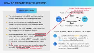 HOW TO CREATE SERVER ACTIONS
SERVER
🌐
CLIENT
👩💻
“use server” (“API endpoint”)
“use client” (“<script> tag”)
NOT for server components,
but for server actions
1 An async function in a server component.
Can be used in component or passed to a
client component (unlike functions)
SERVER ACTIONS CAN BE DEFINED AT THE TOP OF
:
2 Standalone file: exported functions become
server actions that can be imported into any
component [recommended]
SERVER ACTIONS
👉 The missing piece in the RSC architecture that
enables interactive full-stack applications
👉 Async functions that run exclusively on the
server, allowing us to perform data mutations
👉 Created with the “use server” directive at the
top of the function or an entire module
👉 Behind the scenes: Next.js creates API endpoint
(with URL
)
for each server action. Whenever a
server action is called, a POST request is made to
its URL (the function itself never reaches client)
👉 Unlike server components, server actions actually
require a running web server
We don’t have to manually create APIs
or route handlers to mutate data 🎉
 