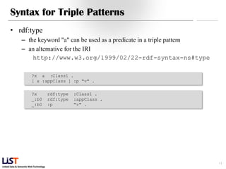 Linked Data & Semantic Web Technology
Syntax for Triple Patterns
• rdf:type
– the keyword "a" can be used as a predicate in a triple pattern
– an alternative for the IRI
http://www.w3.org/1999/02/22-rdf-syntax-ns#type
11
?x a :Class1 .
[ a :appClass ] :p "v" .
?x rdf:type :Class1 .
_:b0 rdf:type :appClass .
_:b0 :p "v" .
 