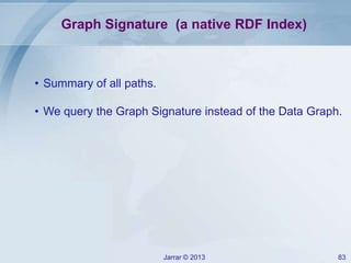 Graph Signature (a native RDF Index)

• Summary of all paths.
• We query the Graph Signature instead of the Data Graph.

Jarrar © 2013

83

 