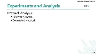 Experiments and Analysis
19
Network Analysis
 Referrer Network
 Connected Network
Experiments and Analysis
 