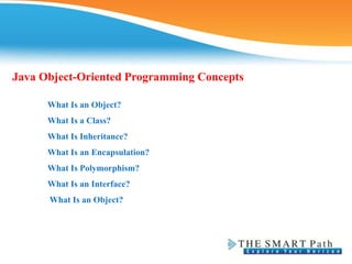 Java Object-Oriented Programming Concepts
What Is an Object?
What Is a Class?
What Is Inheritance?
What Is an Encapsulation?
What Is Polymorphism?
What Is an Interface?
What Is an Object?
 