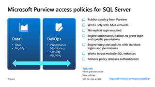 Microsoft Purview access policies for SQL Server
Publish a policy from Purview
Works only with AAD accounts
No explicit login required
Engine understands policies to grant login
and specific permissions
Engine integrates policies with standard
logins and permissions
Works across multiple SQL instances
Remove policy removes authentication
Futures:
More granular scope
New policies
Self-service access
Data*
• Read
• Modify
DevOps
• Performance
Monitoring
• Security
Auditing
https://aka.ms/purviewsqlaccesspolicies
 