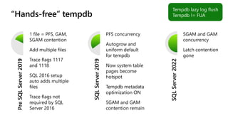 “Hands-free” tempdb
Pre
SQL
Server
2019
1 file = PFS, GAM,
SGAM contention
Add multiple files
Trace flags 1117
and 1118
SQL 2016 setup
auto adds multiple
files
Trace flags not
required by SQL
Server 2016
SQL
Server
2022
SGAM and GAM
concurrency
Latch contention
gone
SQL
Server
2019
PFS concurrency
Autogrow and
uniform default
for tempdb
Now system table
pages become
hotspot
Tempdb metadata
optimization ON
SGAM and GAM
contention remain
Tempdb lazy log flush
Tempdb != FUA
 