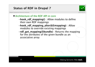 Status of RDF in Drupal 7
Digital Enterprise Research Institute                      www.deri.ie


       !   Architecture of the RDF API in core
              –hook_rdf_mapping() : Allow modules to deﬁne
               their own RDF mappings
              –hook_rdf_mapping_alter(&$mapping) : Allow
               modules to override existing mappings
              –rdf_get_mapping($bundle) : Returns the mapping
               for the attributes of the given bundle as an
               associative array




                    35
 