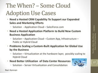 The When? – Some Cloud
Adoption Use Cases
 • Need a Hosted CRM Capability To Support our Expanded
   Sales and Marketing Efforts




                                                                                    7/3/2012
    • Solution - Application Cloud – SalesForce.com
 • Need a Hosted Application Platform to Build New Custom
   Business Application




                                                                             The Who, What, Why, When &
                                                                                  How of Cloud Computing
    • Solution – Application Cloud – Custom App, Infrastructure –
      Public or Hybrid Cloud
 • Problems Scaling a Custom-Built Application for Global Use
   by the Business
    • Solution – Virtualization at the hardware layer, possibly scaling to
      Hybrid Cloud
 • Need Better Utilization of Data Center Resources                               17
    • Solution – Server Virtualization and Consolidation
Nari Kannan
 