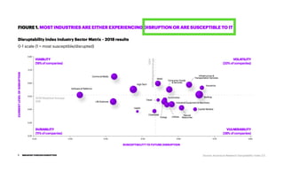 The year 2050: a future-back perspective for edu institutes (sep 2020)