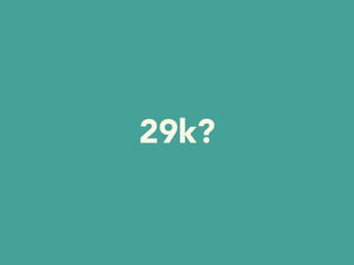 29k?
 