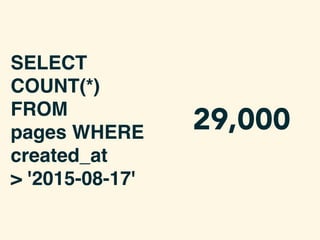 29,000
SELECT
COUNT(*)
FROM
pages WHERE
created_at
> '2015-08-17'
 
