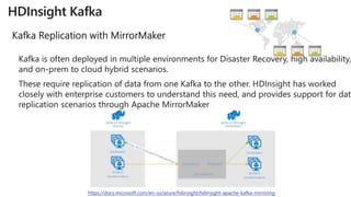 https://docs.microsoft.com/en-us/azure/hdinsight/hdinsight-apache-kafka-mirroring
 