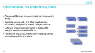 Implementation: The programming model
§ Chunk and Batchlet provide models for implementing
a step.
§ Contexts provide Job- and Step- level runtime
information, and provide interim data persistence.
§ Listeners provide callback hooks to respond to
lifecycle events on batch artifacts.

Listeners
Contexts

Listeners

Partitioning

Batchlet
Reader
Processor

Chunk

§ Partitioning provides a mechanism imposing parallel
processing on jobs and steps

Writer

Chunk
Chunk
Chunk
Listeners

12

© 2013 IBM Corporation

 
