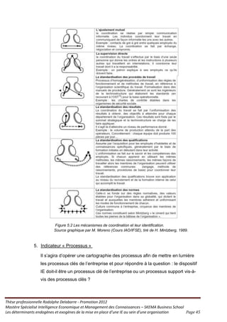 Thèse professionnelle Rodolphe Delabarre - Promotion 2012
Mastère Spécialisé Intelligence Economique et Management des Connaissances – SKEMA Business School
Les déterminants endogènes et exogènes de la mise en place d’une IE au sein d’une organisation Page 45
Figure 5.2 Les mécanismes de coordination et leur identification.
Source graphique par M. Moreno (Cours IAO/IFSE), tiré de H. Mintzberg, 1989.
5. Indicateur « Processus »
Il s’agira d’opérer une cartographie des processus afin de mettre en lumière
les processus clés de l’entreprise et pour répondre à la question : le dispositif
IE doit-il être un processus clé de l’entreprise ou un processus support vis-à-
vis des processus clés ?
 