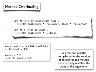 Method Overloading


       def *(that: Rational): Rational =
         new Rational(numer * that.numer, denom * that.denom)

       def *(i: Int): Rational =
         new Rational(numer * i, denom)




scala> val c = new Rational(3,7)
c: Rational = 3/7
                                              In a method call, the
scala> c * 2
                                          compiler picks the version
res1: Rational = 6/7
                                           of an overloaded method
                                          that correctly matches the
                                            types of the arguments.
 